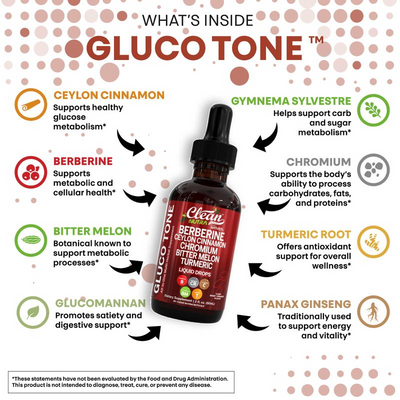Organic Ceylon Cinnamon Liquid Drops