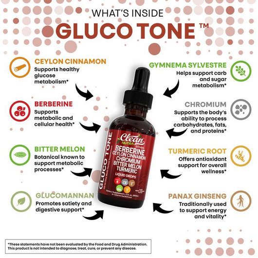 Organic Ceylon Cinnamon Liquid Drops