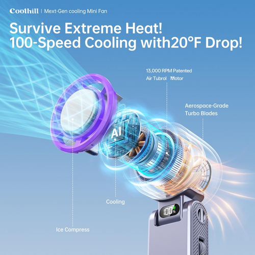 The Gust™