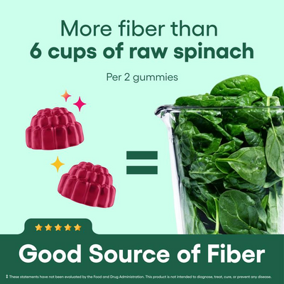 Fiber Gummies for Digestive Health