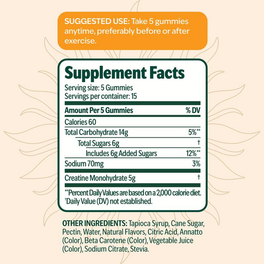 Creatine Gummies